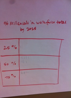 HOW many of them are there?!