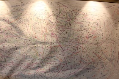 How socially networked are you?